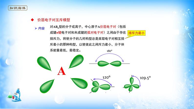 课件 2.2 分子的空间结构（2）（价层电子对互斥模型）-高中化学选择性必修2（新教材同步课件）03