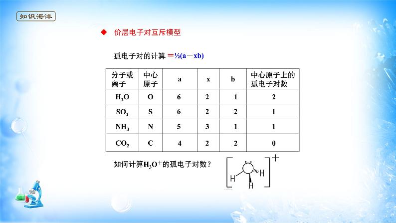 课件 2.2 分子的空间结构（2）（价层电子对互斥模型）-高中化学选择性必修2（新教材同步课件）06