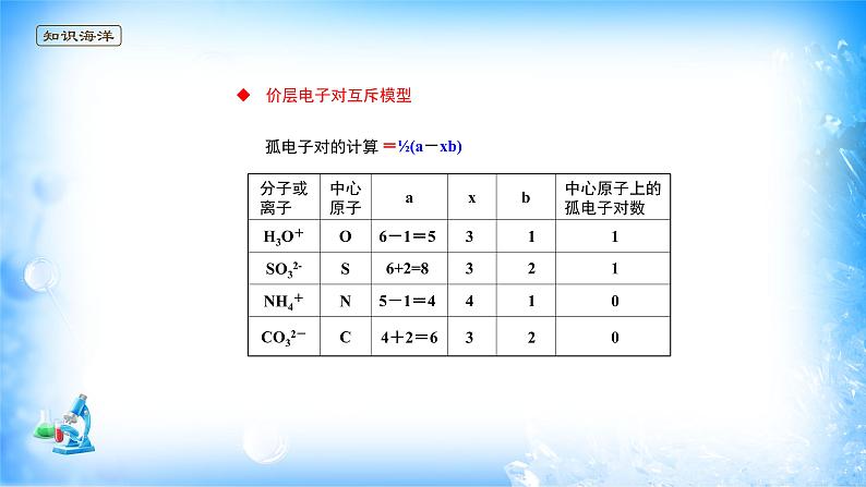 课件 2.2 分子的空间结构（2）（价层电子对互斥模型）-高中化学选择性必修2（新教材同步课件）08