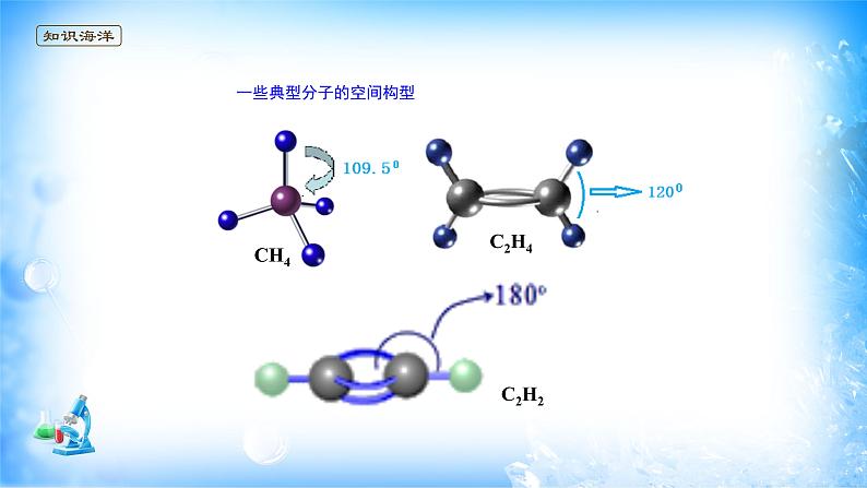 课件 2.2 分子的空间结构（3）（杂化轨道理论）-高中化学选择性必修2（新教材同步课件）05