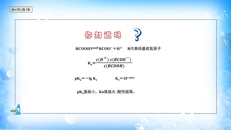 课件 2.3 分子结构与物质的性质（2）（键的极性对化学性质的影响）-高中化学选择性必修2（新教材同步课件）第3页