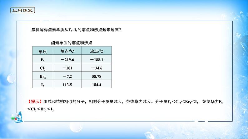 课件 2.3 分子结构与物质的性质（3）（分子间作用力 氢键）-高中化学选择性必修2（新教材同步课件）06