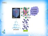 课件 3.1 物质的聚集状态与晶体的常识（3）（晶胞、晶体结构的测定）-高中化学选择性必修2（新教材同步课件）