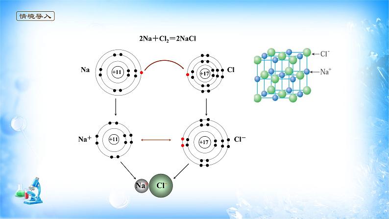 课件 3.3 金属晶体与离子晶体（3）（离子键和离子晶体）-高中化学选择性必修2（新教材同步课件）02