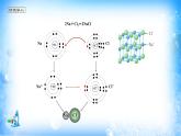 课件 3.3 金属晶体与离子晶体（3）（离子键和离子晶体）-高中化学选择性必修2（新教材同步课件）