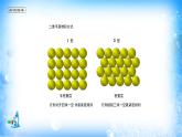 课件 3.3 金属晶体与离子晶体（2）（金属晶体）-高中化学选择性必修2（新教材同步课件）