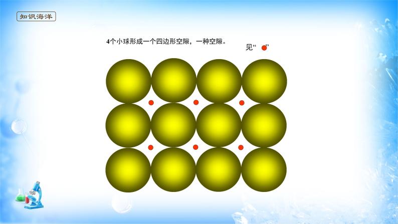 课件 3.3 金属晶体与离子晶体（2）（金属晶体）-高中化学选择性必修2（新教材同步课件）06