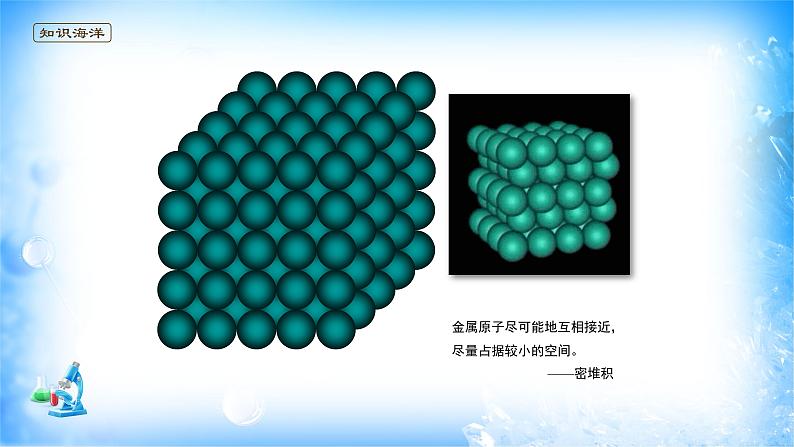 课件 3.3 金属晶体与离子晶体（2）（金属晶体）-高中化学选择性必修2（新教材同步课件）第8页