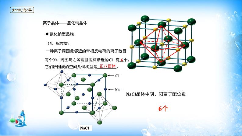 课件 3.3 金属晶体与离子晶体（4）（离子晶体的结构）-高中化学选择性必修2（新教材同步课件）04