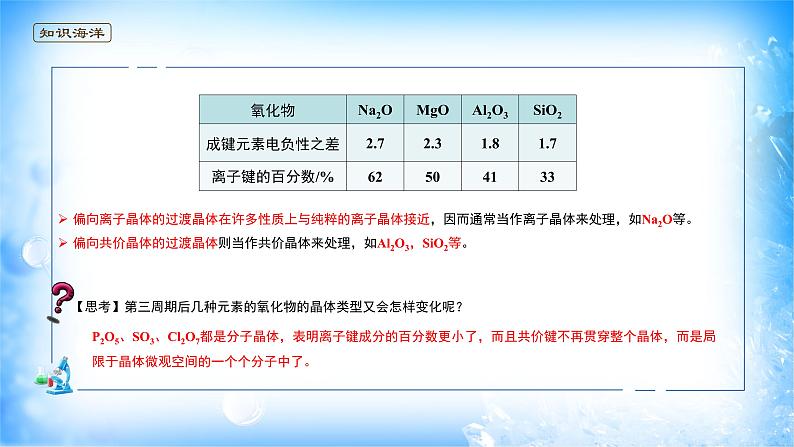 课件 3.3 金属晶体与离子晶体（5）（过渡晶体与混合型晶体）-高中化学选择性必修2（新教材同步课件）03