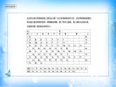 课件 1.2 原子结构与元素性质（1）（原子结构与元素周期表）-高中化学选择性必修2（新教材同步课件）