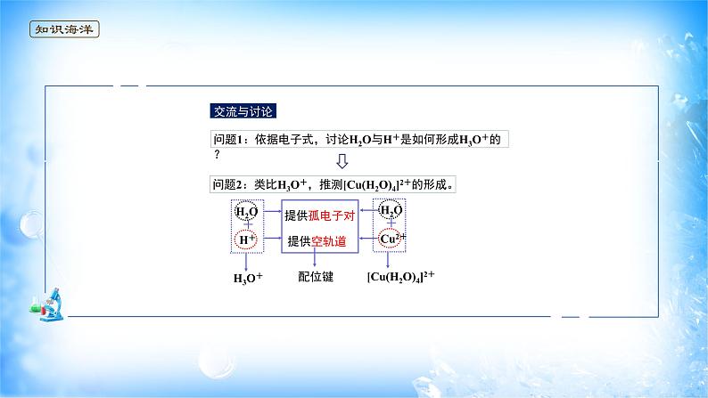 课件 3.4 配位物与超分子（1）（配合物）-高中化学选择性必修2（新教材同步课件）05