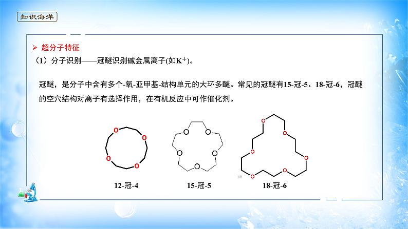 课件 3.4 配位物与超分子（2）（超分子）-高中化学选择性必修2（新教材同步课件）第5页