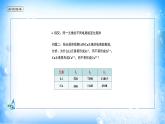 课件 1.2 原子结构与元素性质（2）（电离能）-高中化学选择性必修2（新教材同步课件）