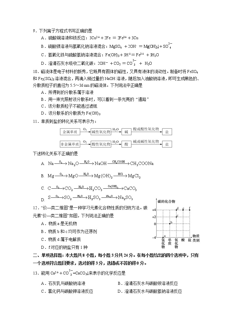 广东省佛山市第一中学2022-2023学年高一化学上学期第一次段考试题（10月）（Word版附答案）02