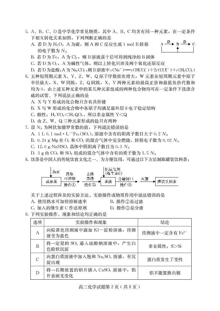 河北省保定市2020-2021学年高三上学期期末考试化学试题第2页