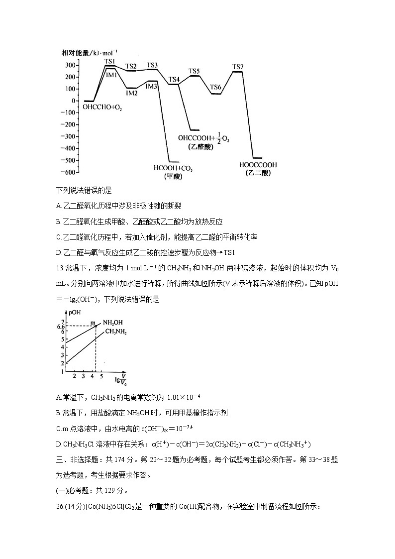 2021河南省九师联盟高三下学期2月联考化学含答案 试卷03