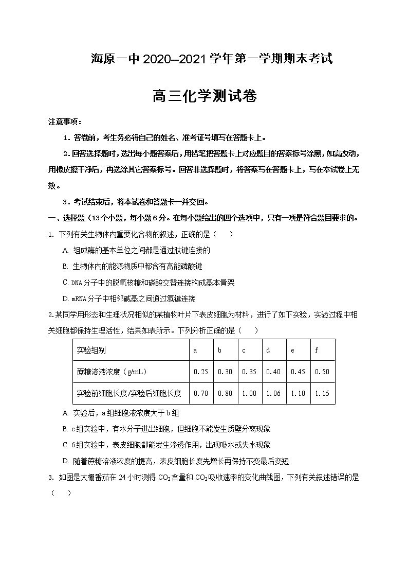 2021海原县一中高三上学期期末考试化学试题含答案第1页