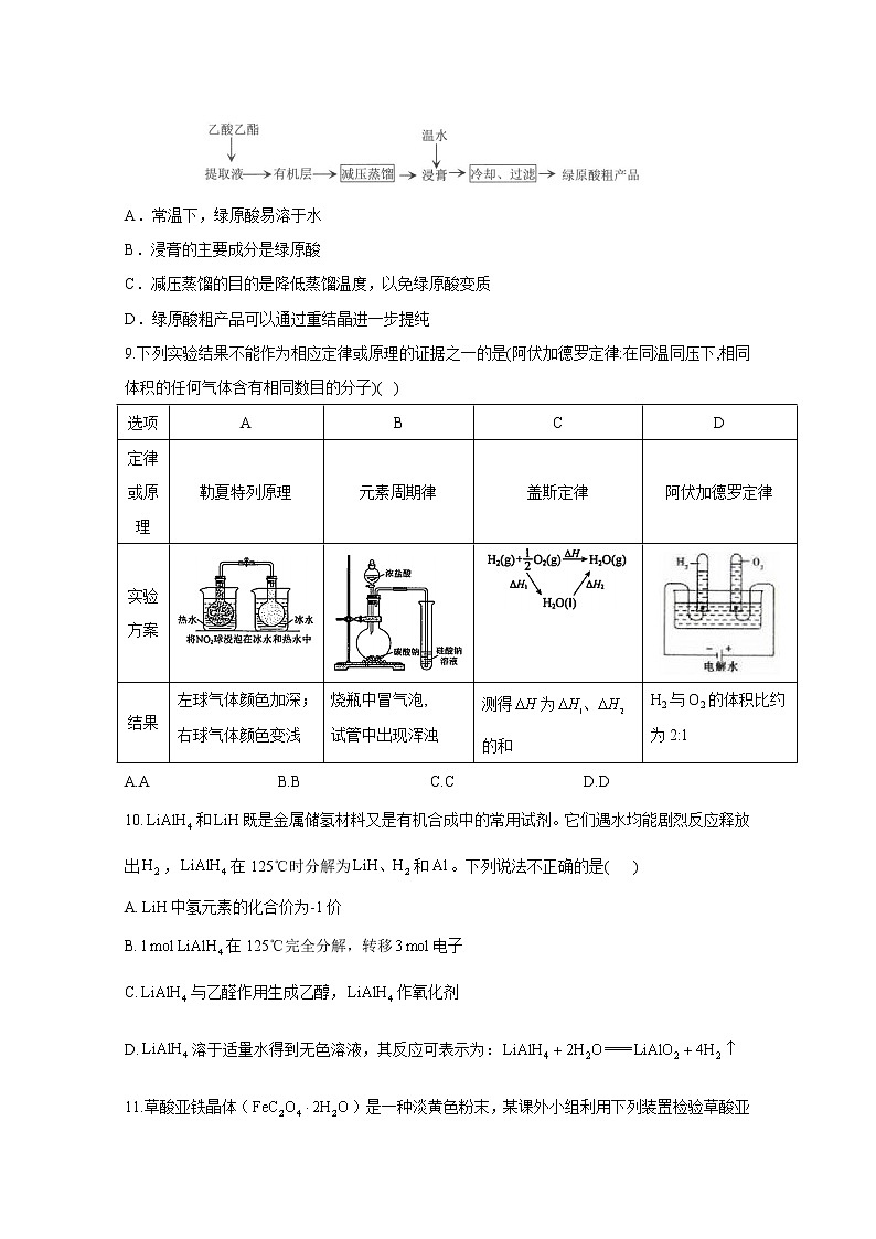 2021八省联考高三上学期预测模拟化学试题B卷含解析第3页