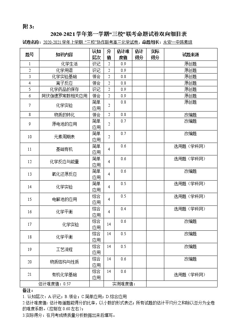附件3~6  第1页