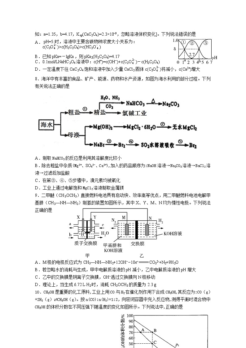 2021龙海二中高三上学期第三次月考试题（1月）化学含答案第2页