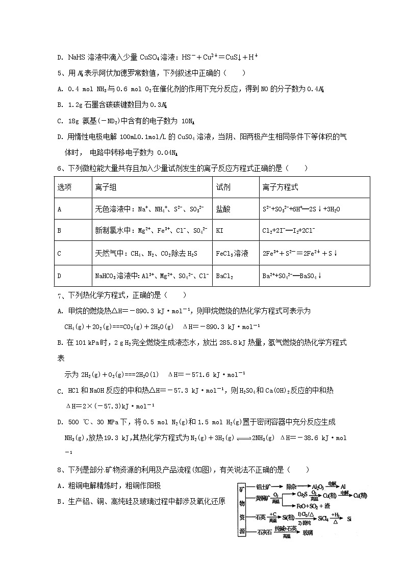 2021省大庆铁人中学高三上学期阶段考试化学试题含答案第2页