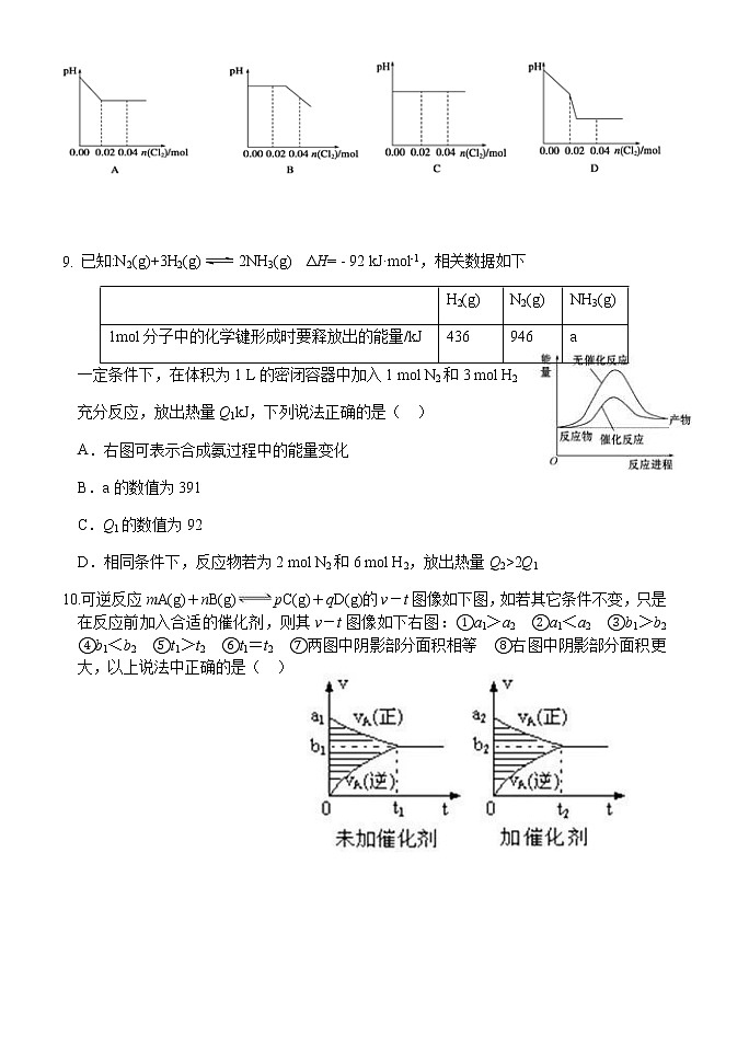 2021省哈尔滨一中高三上学期期中考试化学含答案03