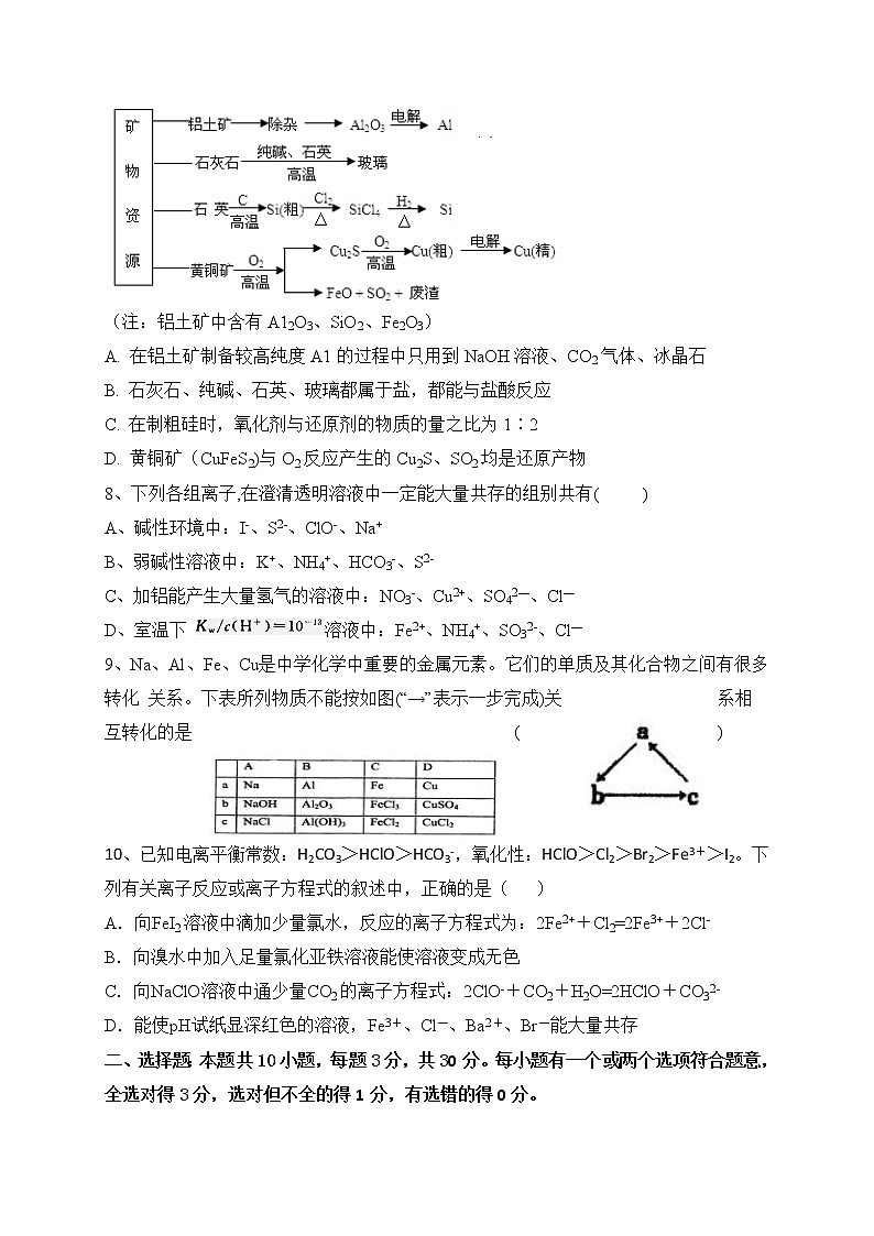 山东省新泰市第一中学老校区（新泰中学）2021届高三上学期第二次月考化学试题第3页