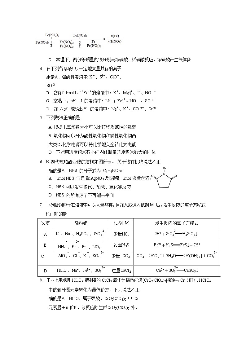 2020日照一中高三上学期期中考试化学试题含答案第2页