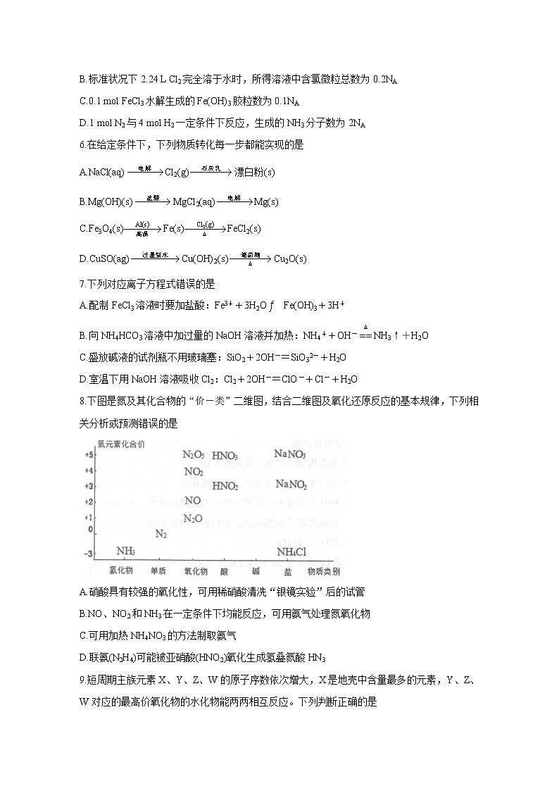 2021潍坊五县高三10月联考试题化学含答案第2页