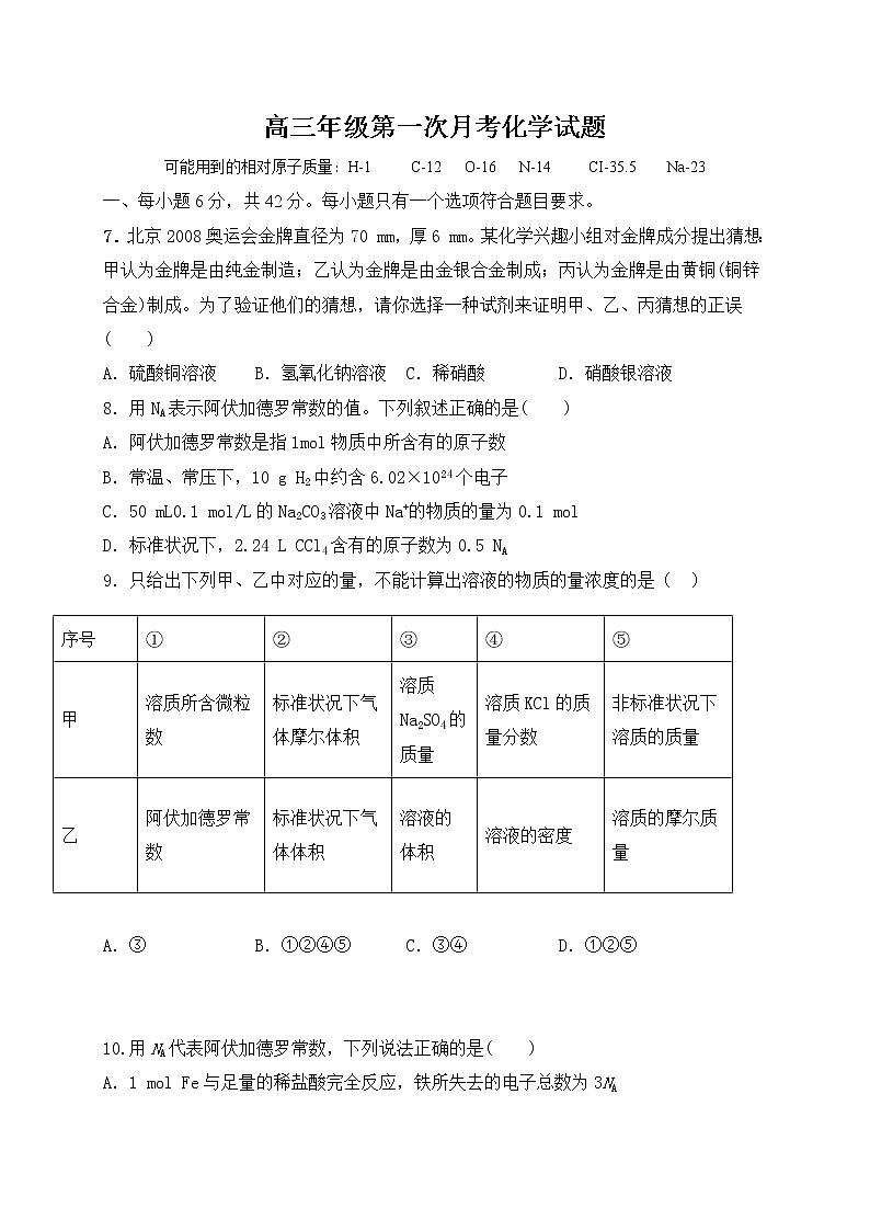 2021内蒙古集宁一中（西校区）高三上学期第一次月考化学试题含答案第1页