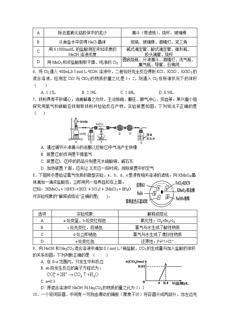 2021信阳罗山县高三第一次调研（8月联考）化学试题含答案第2页