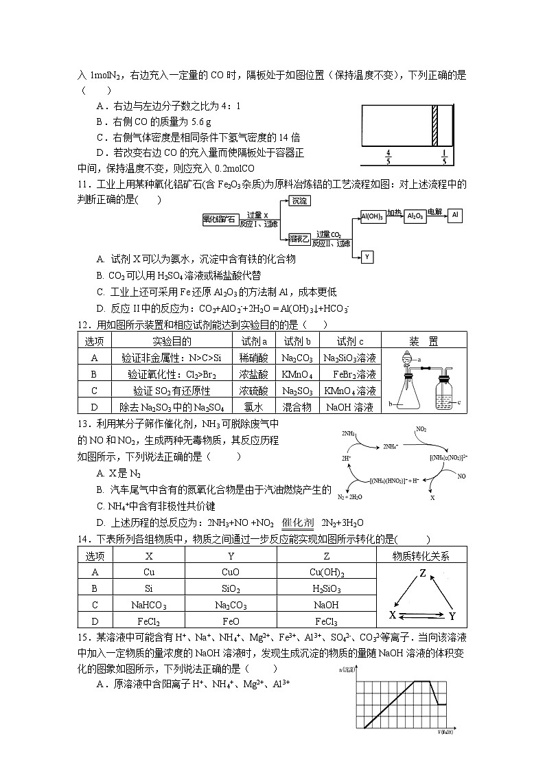 2021信阳罗山县高三第一次调研（8月联考）化学试题含答案第3页