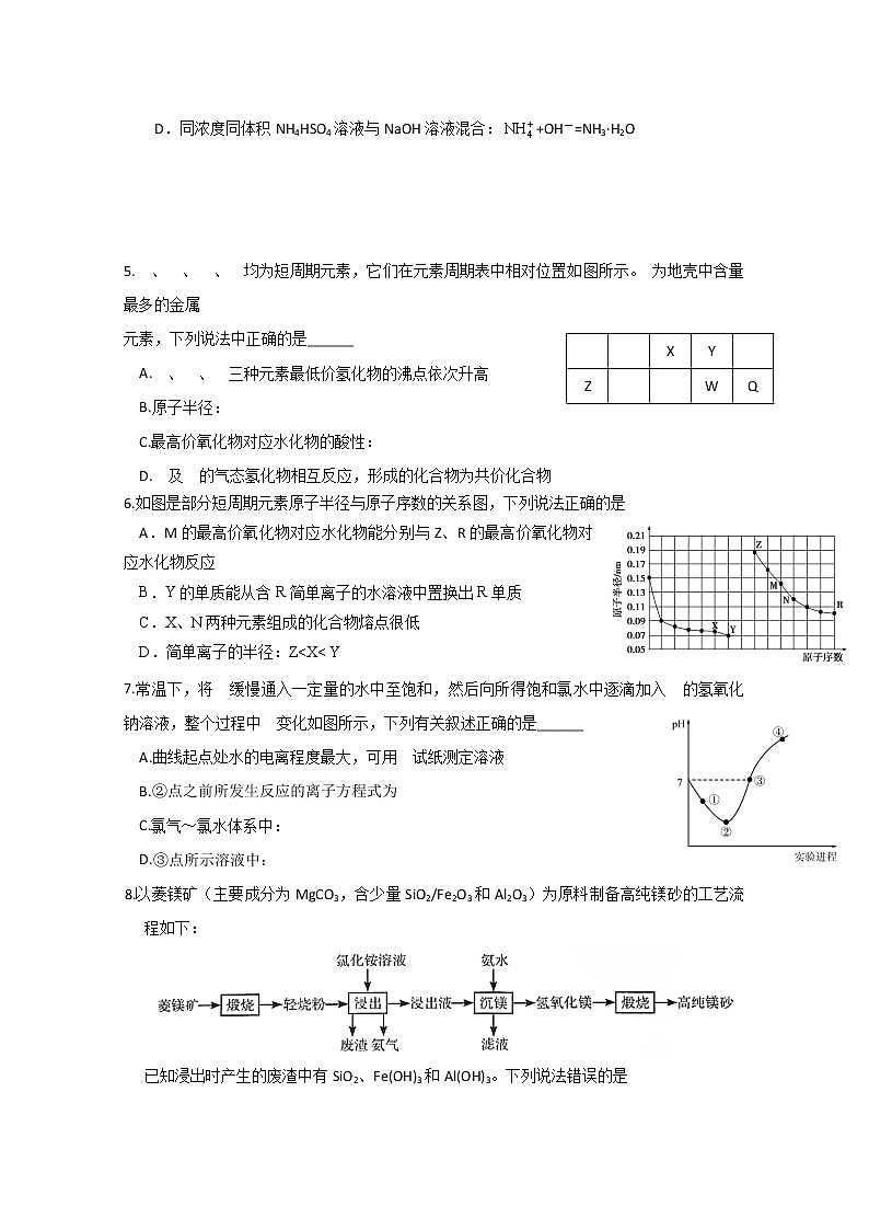 2021仲元中学、中山一中等七校联合体高三上学期第一次联考化学试题含答案02