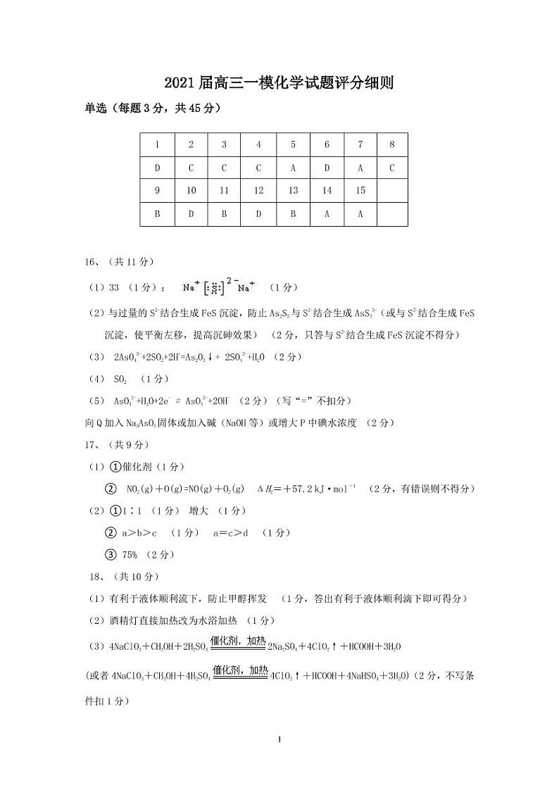 2021葫芦岛锦化高中高三上学期第一次月考化学试题扫描版含答案01