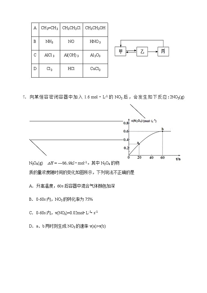 2020北京延庆区高三第一次模拟考试（3月）化学试题含答案03