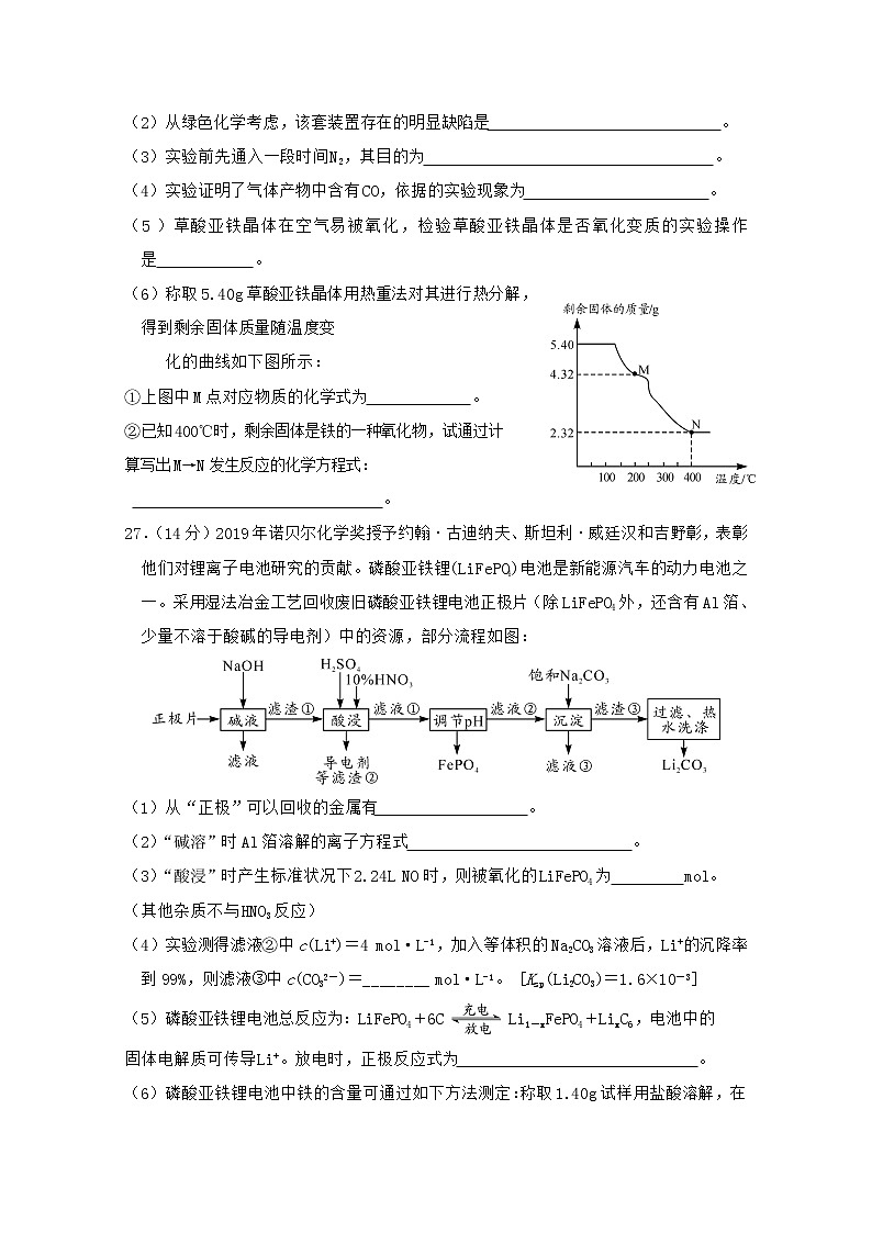 2020陕西省洛南中学高三第十次模拟理综-化学试题缺答案03