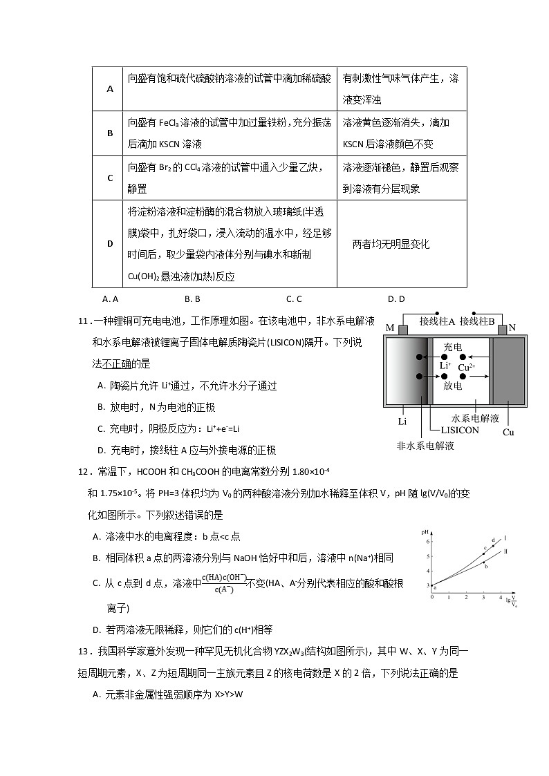 2020石嘴山三中高三高考第五次模拟考试理综-化学试题含答案02