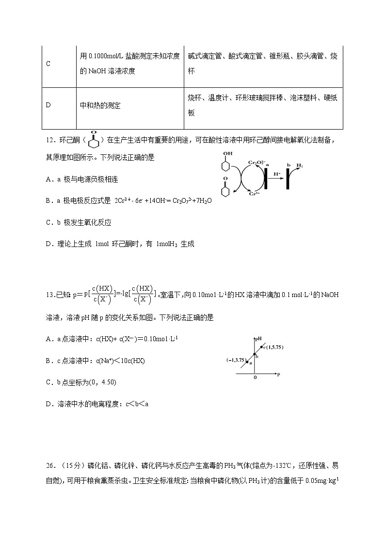 2020大连第二十四中学高三6月高考模拟（最后一模）理综-化学试题含答案第3页