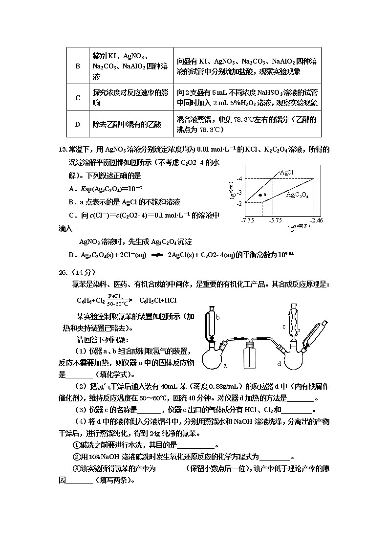 四川省雅安市高中2020届高三第三次诊断理科综合化学试题第2页
