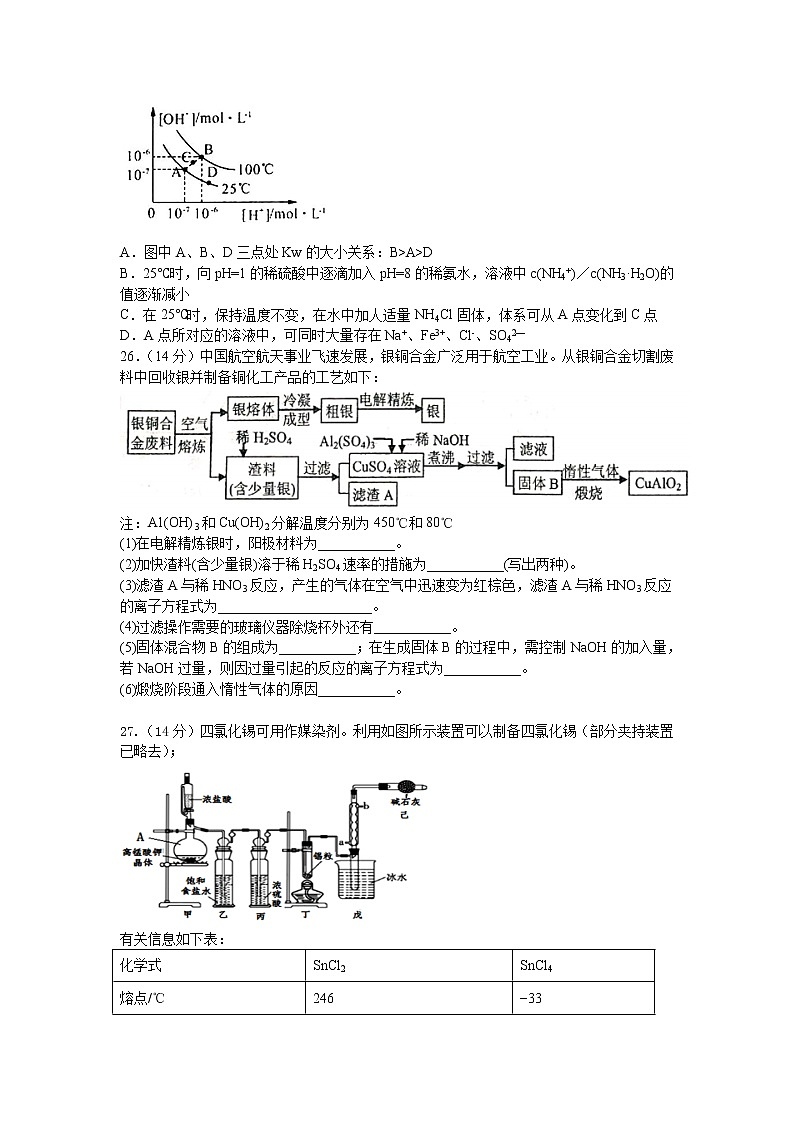 2020四川省棠湖中学高三下学期第三学月考试化学试题含答案第2页