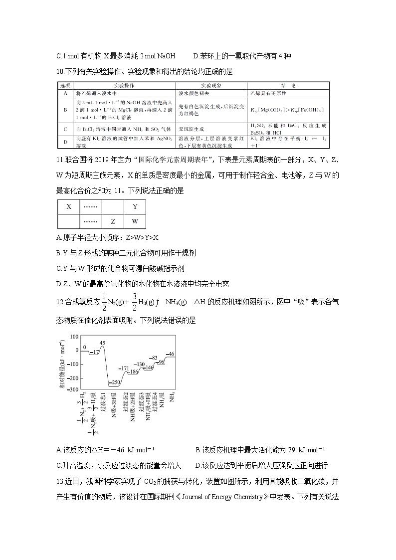 2020百校联盟高考复习全程精练模拟卷（全国II卷）化学含答案第2页