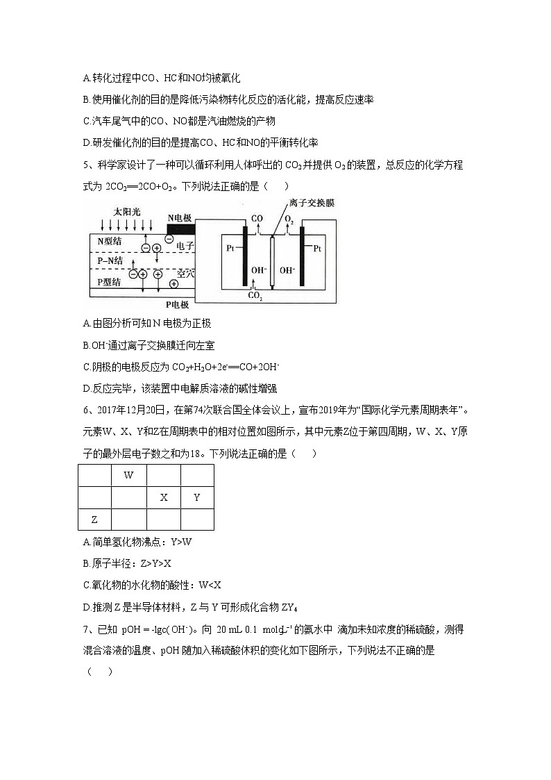 2020高考化学模拟黄金卷（全国卷）（一）含解析02