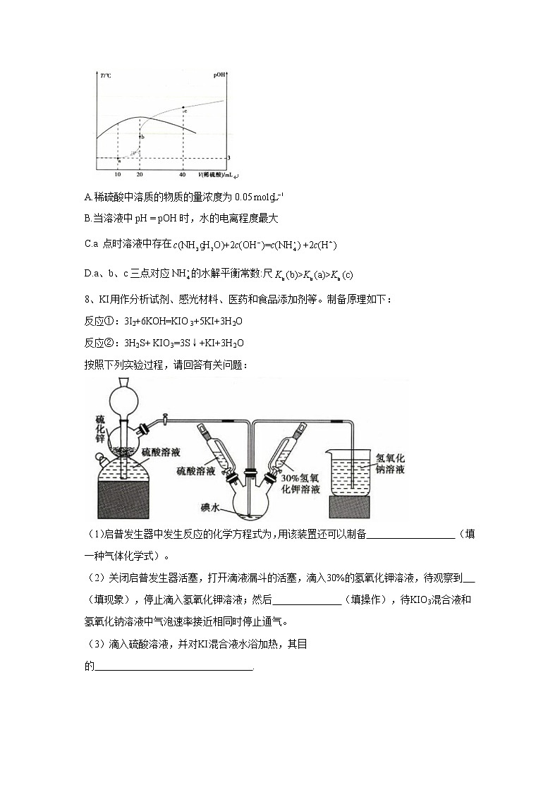 2020高考化学模拟黄金卷（全国卷）（一）含解析03