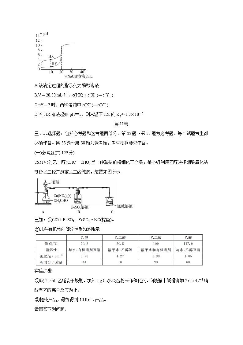 2020百校联考高考百日冲刺金卷全国Ⅱ卷化学（二）含答案第3页