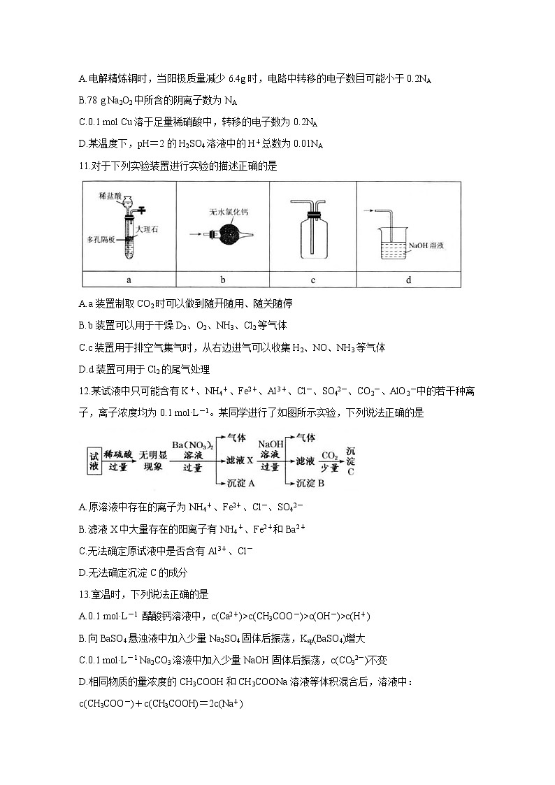 2020大理州高三11月统测试题化学含答案第2页