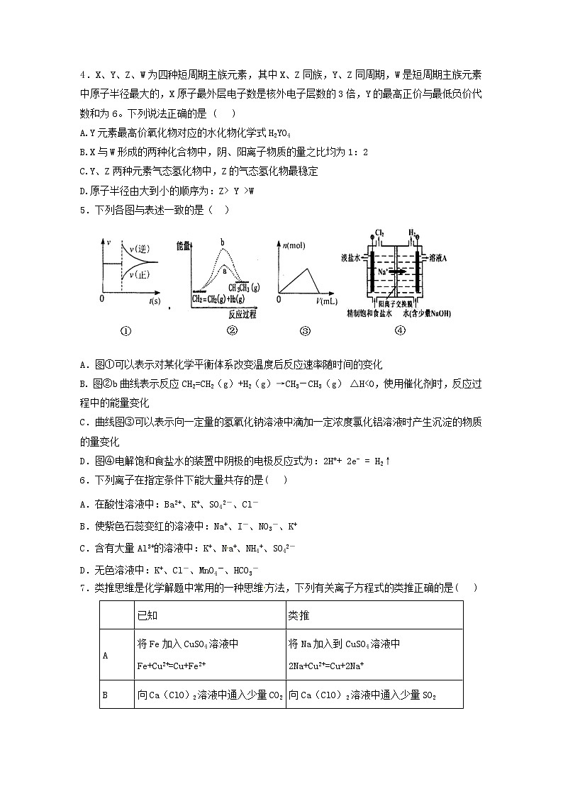 2020西宁六校（沈那、昆仑、总寨、海湖、21中、三中）高三上学期期末考试化学试题PDF版含答案第2页