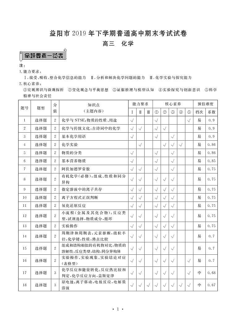 2020益阳高三上学期期末考试（1月）化学PDF版含解析01
