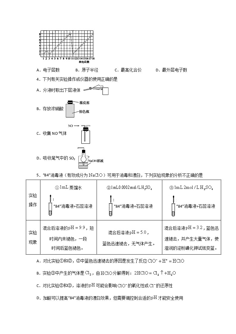 2020湖北名师联盟高三上学期第二次月考精编仿真金卷化学试题含解析第2页
