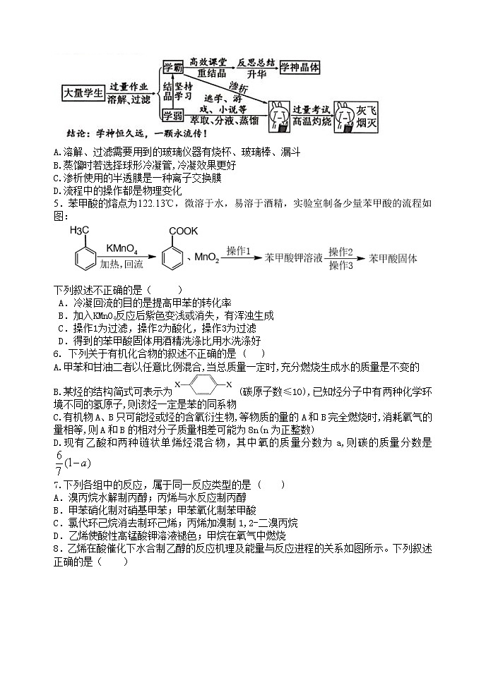 2021江西师大附中高二下学期4月月考化学试题缺答案第2页